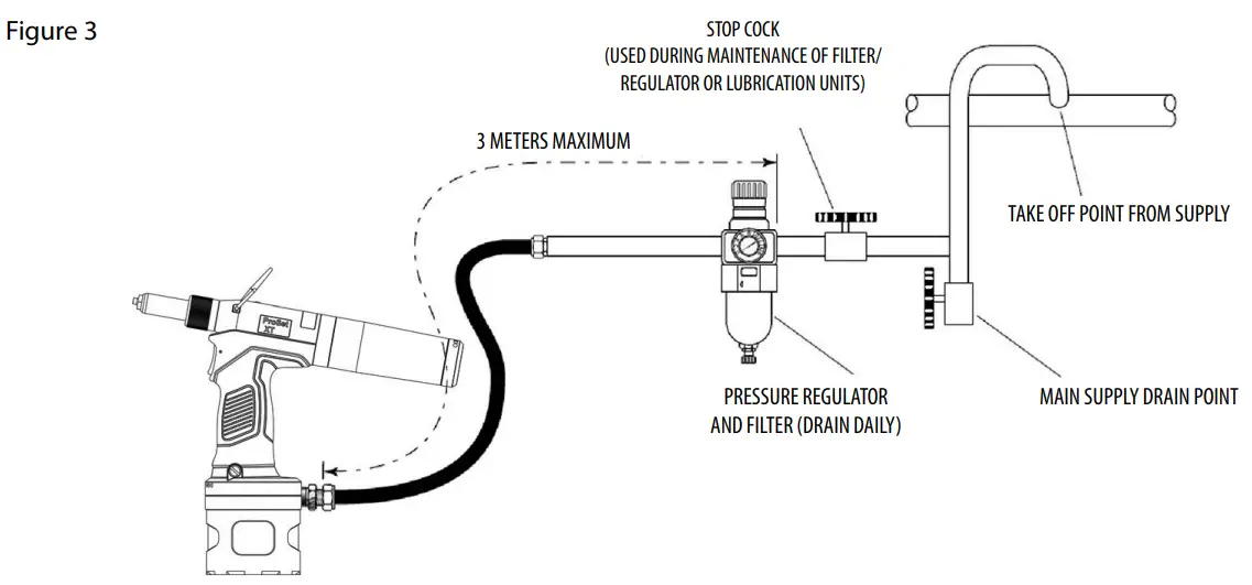 STANLEY 76002 ProSet XT1 Hydro Pneumatic Power Tool - fig 2