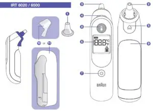 FIG 1 IRT 6020 or 6500