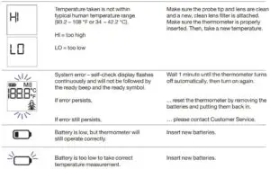 FIG 20 Errors and Troubleshooting