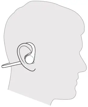 plantronics BackBeat FIT 2100 Series - For the best sound performance and a secure comfortable fit