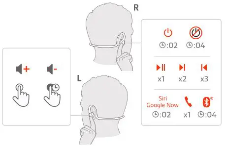 plantronics BackBeat FIT 2100 Series - The Basics