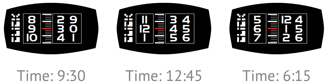 TOKYOFLASH JAPAN Rotar Revolving Watch - fig1