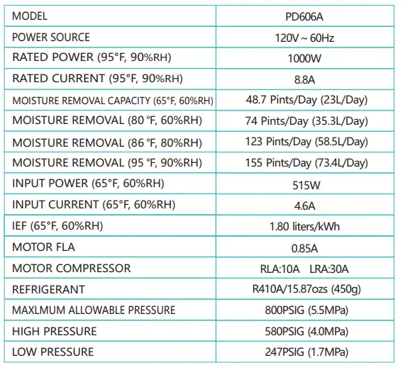 KESNOS-Pints-Commercial-Dehumidifier-11
