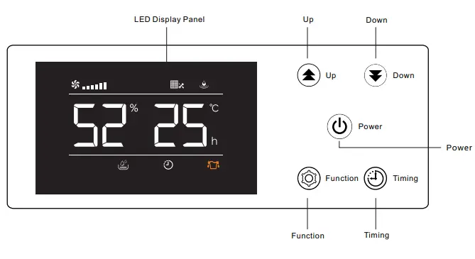 KESNOS-Pints-Commercial-Dehumidifier-2