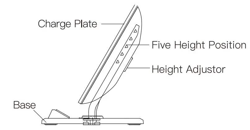 JMTek WPC100QI Qi Certified Wireless Charger - figure 1