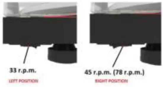 Switching on and off