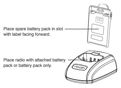 RITRON NT-470 UHF NT Series Professional Two-Way Radio 13,.