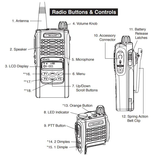 RITRON NT-470 UHF NT Series Professional Two-Way Radio 4