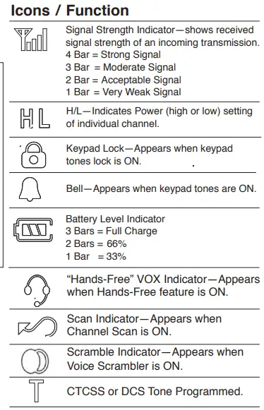 RITRON NT-470 UHF NT Series Professional Two-Way Radio 6