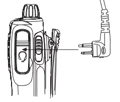 RITRON NT-470 UHF NT Series Professional Two-Way Radio 9