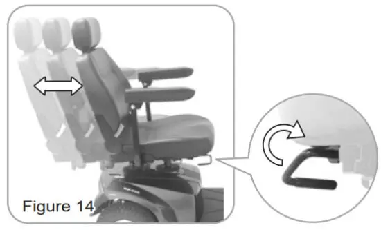ASPIRE HS520 Midi Mobility Scooter - figure 11