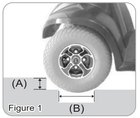 ASPIRE HS520 Midi Mobility Scooter - figure 3