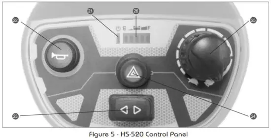 ASPIRE HS520 Midi Mobility Scooter - figure 6