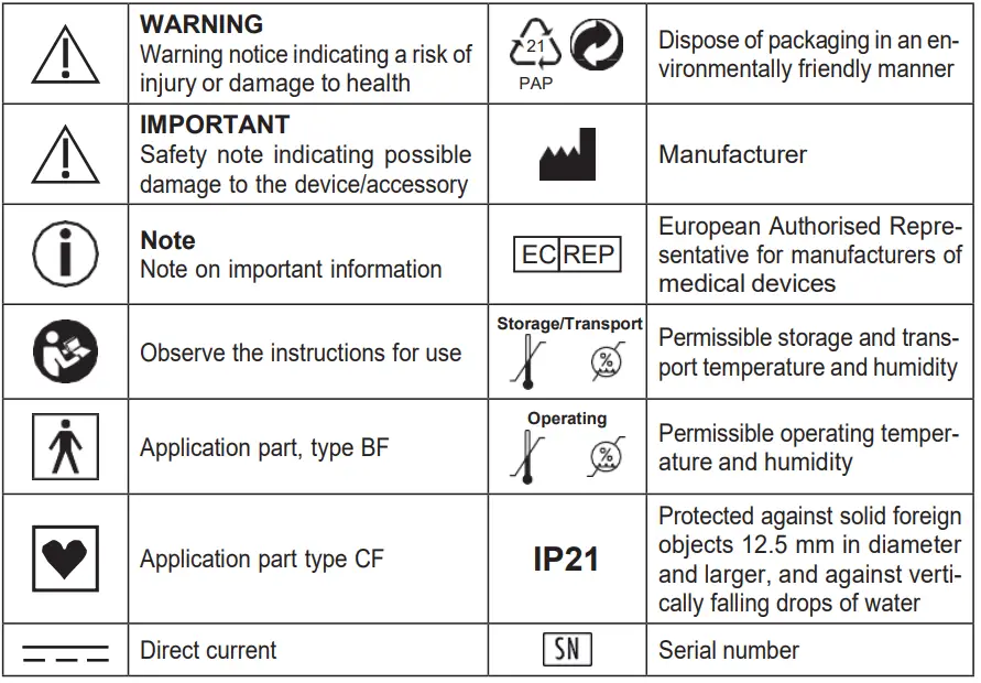 beurer BM 93 Cardio-Blood-Pressure-Monitor-with-ECG-Function-1