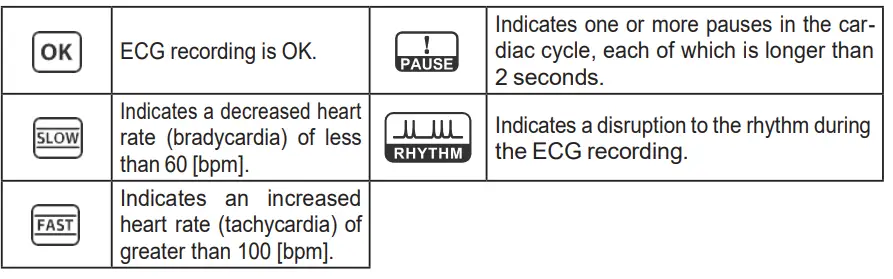 beurer BM 93 Cardio-Blood-Pressure-Monitor-with-ECG-Function-12