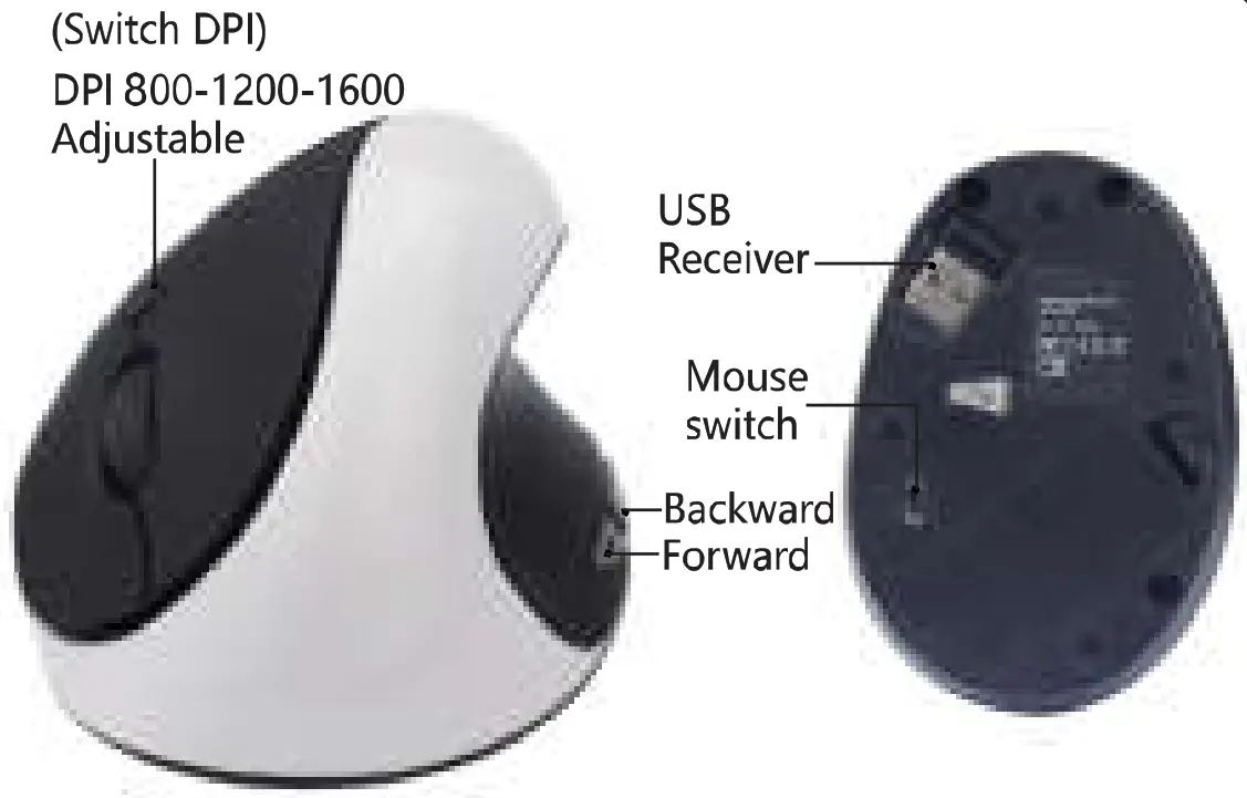 Shenzhen Sungi Technology S8 Vertical Mouse - Fig 2