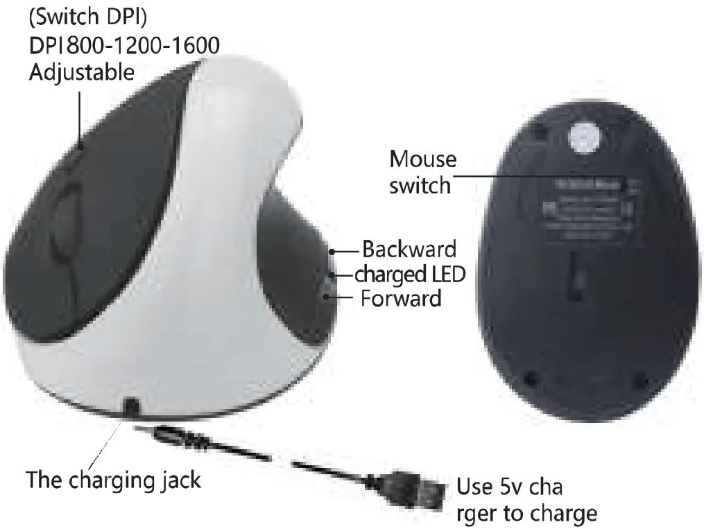 Shenzhen Sungi Technology S8 Vertical Mouse - Fig 3