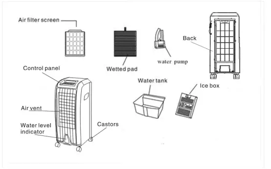 MYLEK-MY100AR-Remote-Control-Air-Cooler-fig-1