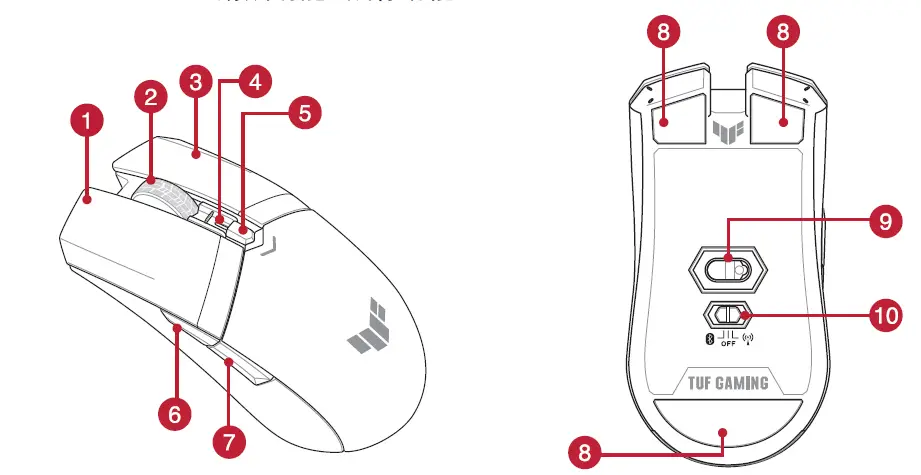 ASUS P306 Wireless Gaming Mouse FIG 6