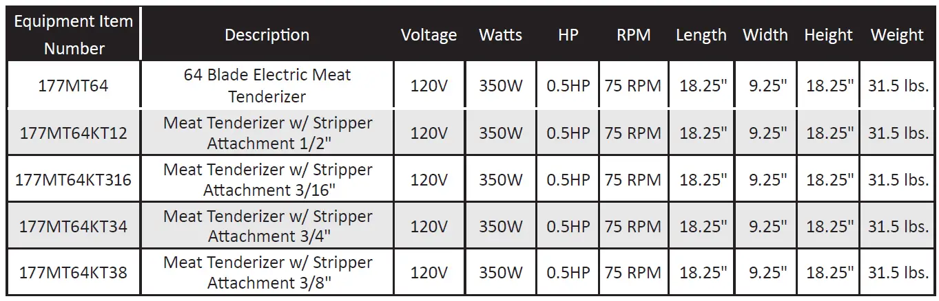 Avantco 177MT64 Electric Meat Tenderizer fig 1