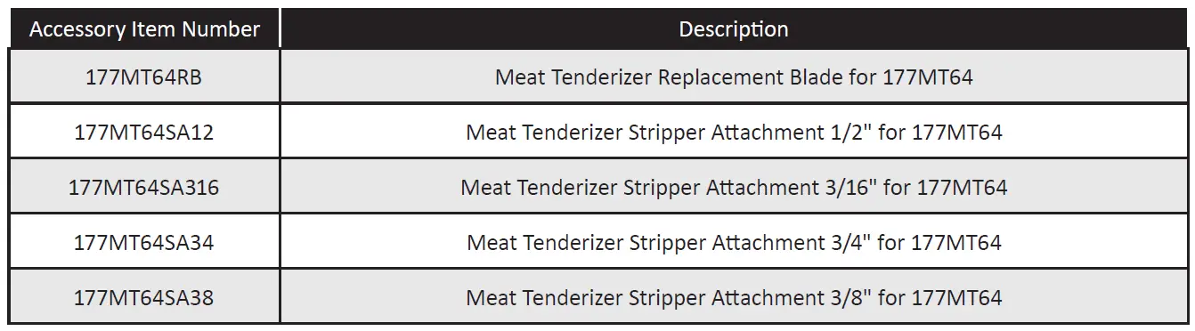 Avantco 177MT64 Electric Meat Tenderizer fig 2