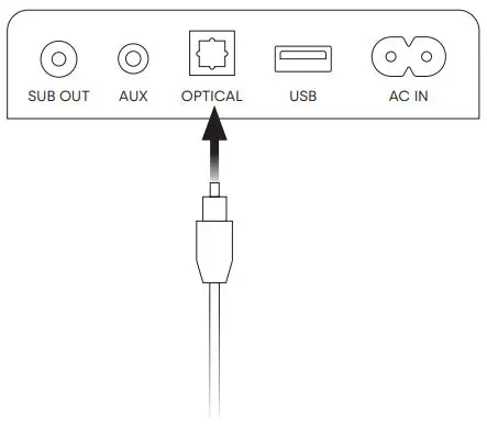 Boston acoustics TVEE 22 Soundbar User Manual - Connect the TV
