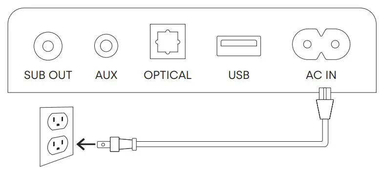 Boston acoustics TVEE 22 Soundbar User Manual - Connect the power