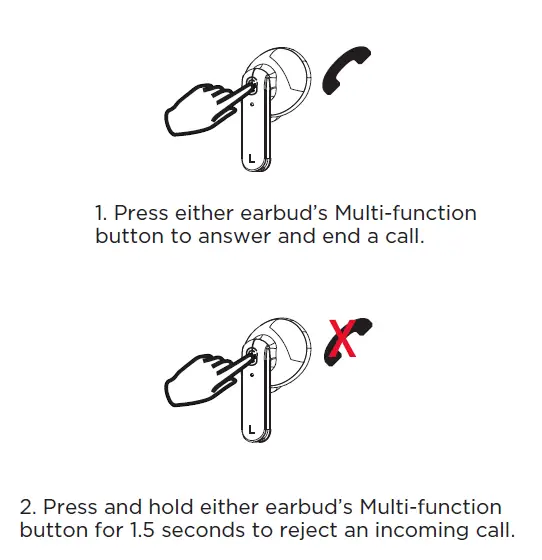 VIVITAR TWSPRO-WHT True Wireless Earphones FIG 13