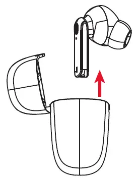 VIVITAR TWSPRO-WHT True Wireless Earphones FIG 5