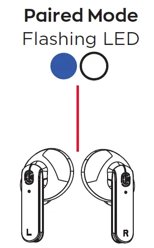 VIVITAR TWSPRO-WHT True Wireless Earphones FIG 7