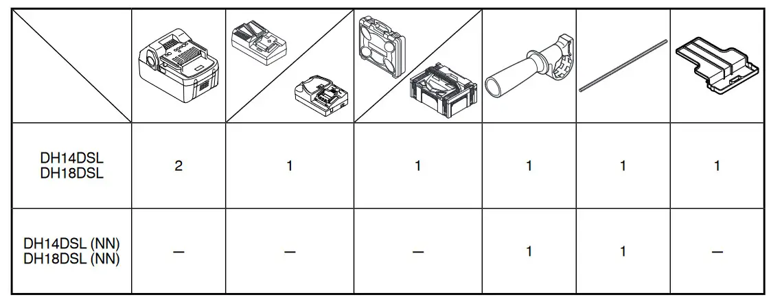 HIKOKI DH 14DSL Li-Ion Cordless Rotary Hammer - figure 3