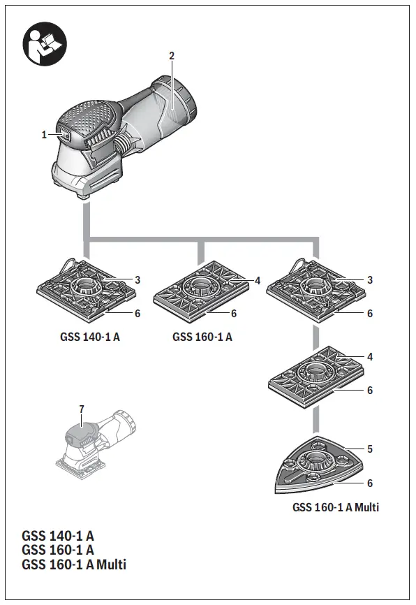 BOSCH 160-1 A Robert Power Tools GmbH fig 1