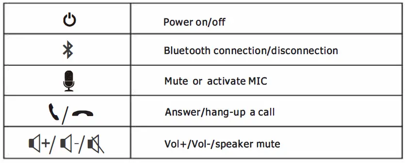 walzer-M9-Bluetooth-Speakerphone-Conference-Microphone-2