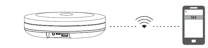 walzer-M9-Bluetooth-Speakerphone-Conference-Microphone-5