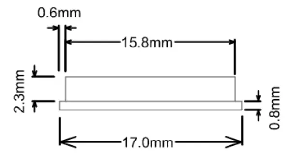 Appearance Dimensions