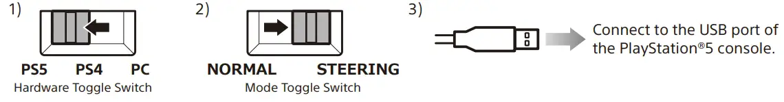 Connecting Induction
