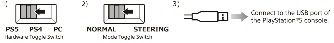 Connecting Induction
