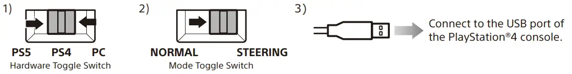 Connecting Induction