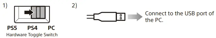 Connecting Induction