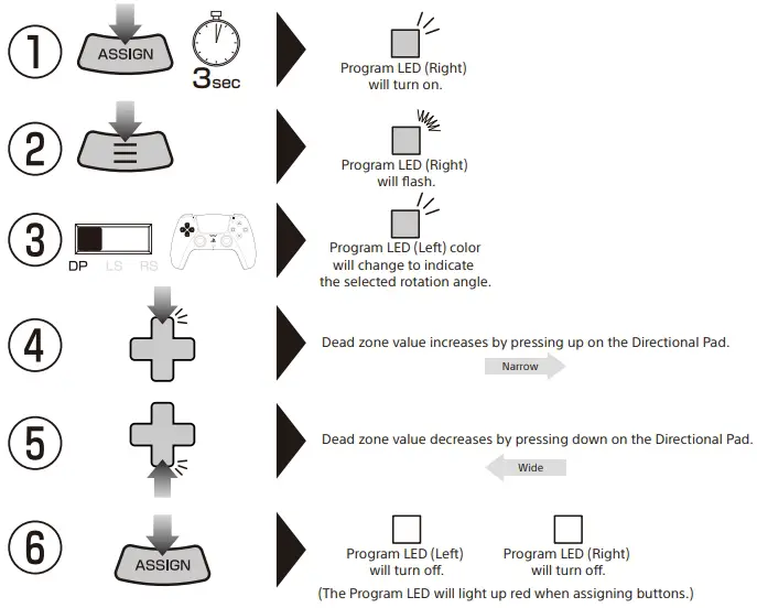 Adjustable Dead Zone