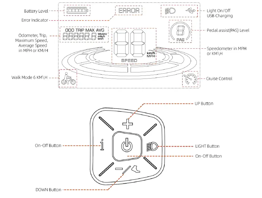 Fucare-Bike-Gemini-X-Electric Moped-Style-Bike-fig-7