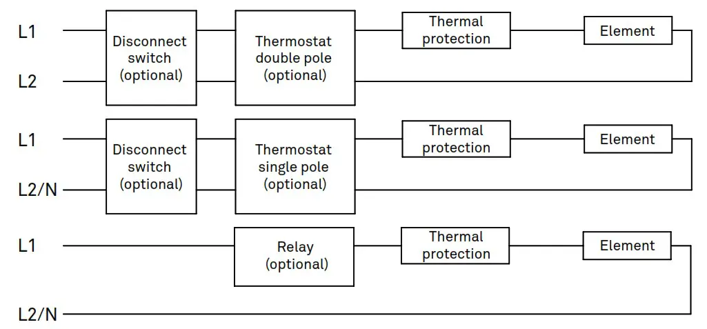 stelpro INSSCAS0622 SLOPED ARCHITECTURAL BASEBOARD - INSTALLATION
