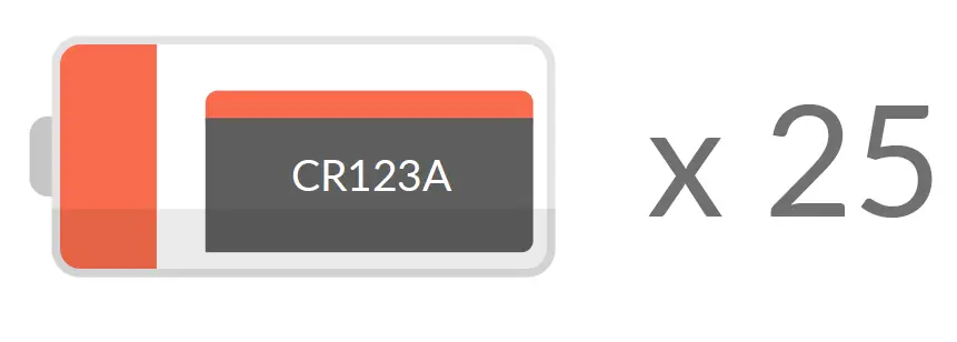 Next Century BAT-201 Battery Replacement Kit-fig1