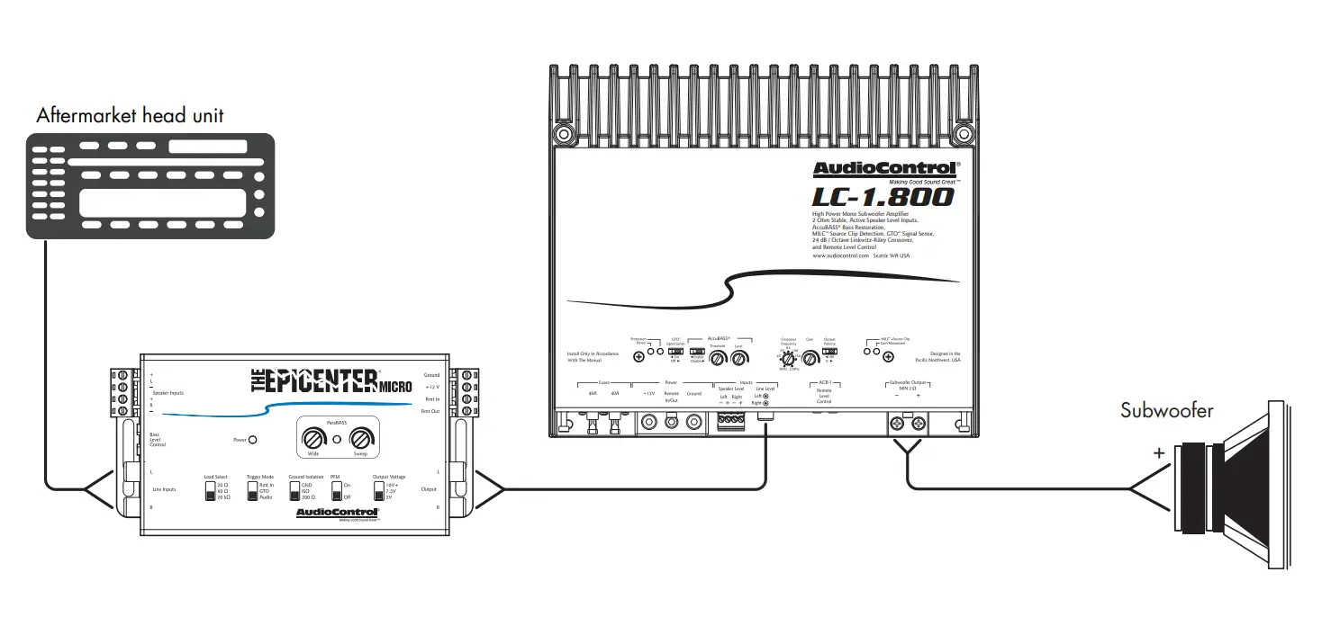 Audiocontrol 161EPICEM Epicenter Micro Bass Restoration Processor and Line Output Converter-5