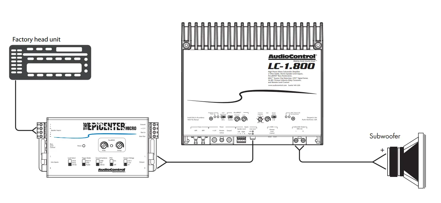Audiocontrol 161EPICEM Epicenter Micro Bass Restoration Processor and Line Output Converter-6