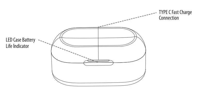 Maxell TWDD BK Dual Driver TWS earbuds - figure 1
