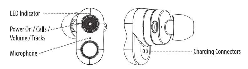 Maxell TWDD BK Dual Driver TWS earbuds - figure 2