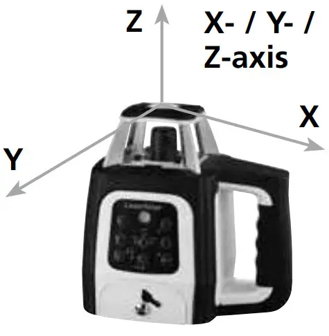 Laserliner 056 050 Centurium Express G Rotary Lasers - Regularly