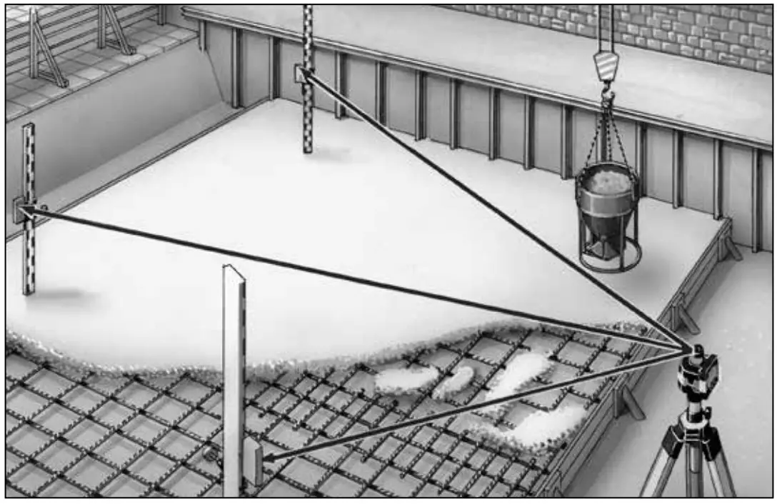 Laserliner 056 050 Centurium Express G Rotary Lasers - fig 5