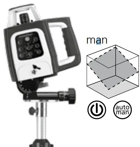 Laserliner 056 050 Centurium Express G Rotary Lasers - man